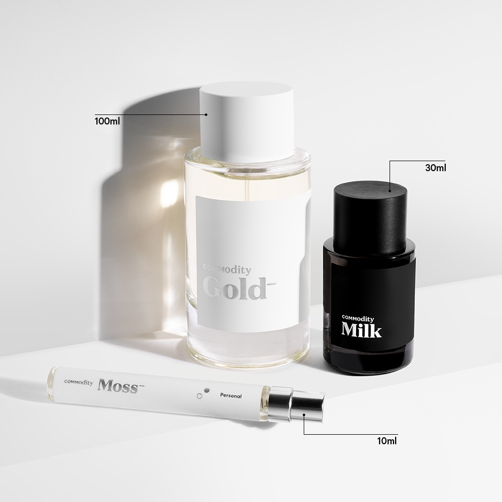 Personalizat 30ml Duo Set